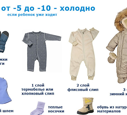 Как одевать ребенка на улицу