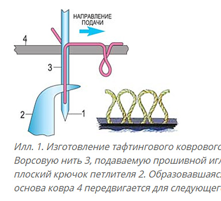 Покрытие ковровое прошивное тафтинговое напольное дизайн лайм 2м