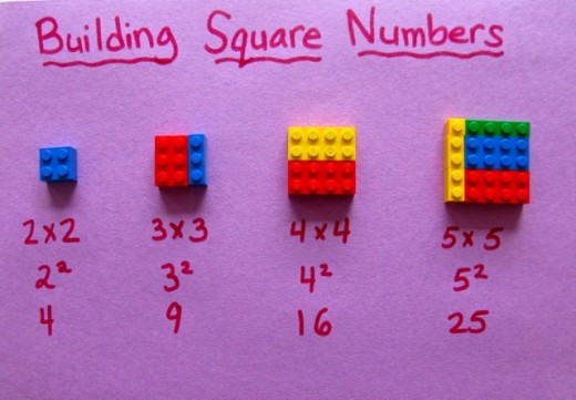 Квадрат целого числа. Наглядное объяснение с помощью Лего