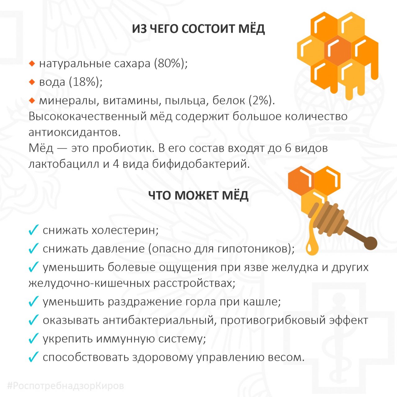 Состав меда