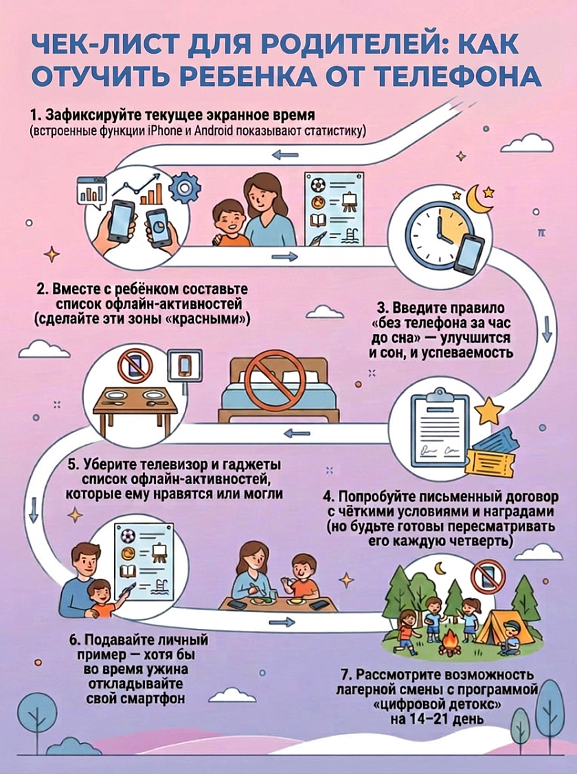 Чек-лист для родителей: как отучить ребенка от телефона